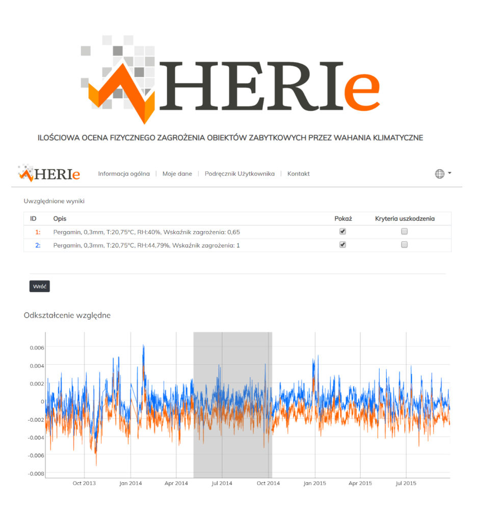 Z przyjemnością prezentujemy HERIe w nowej odsłonie!